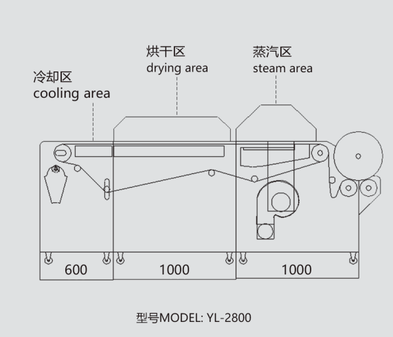 千赢新版app_千赢体育官网_千赢国际注册